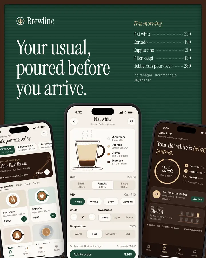 Brewline: Cover