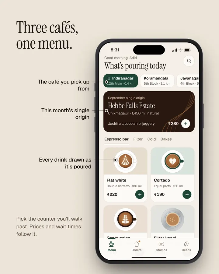 Brewline: Menu