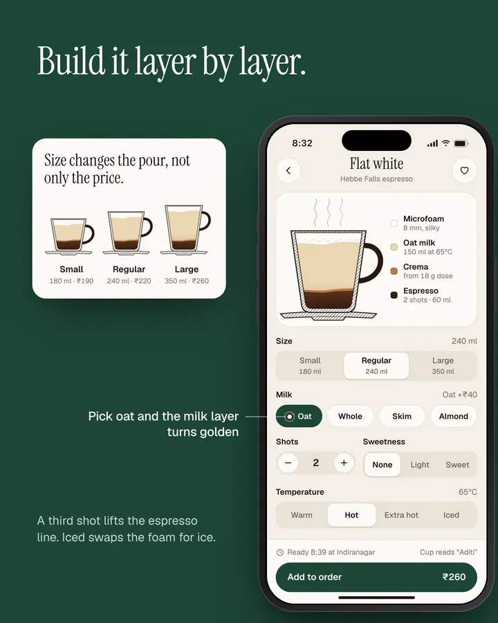 Brewline: Customise