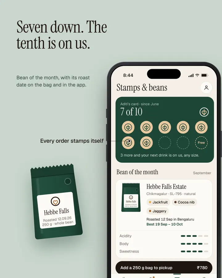 Brewline: Rewards