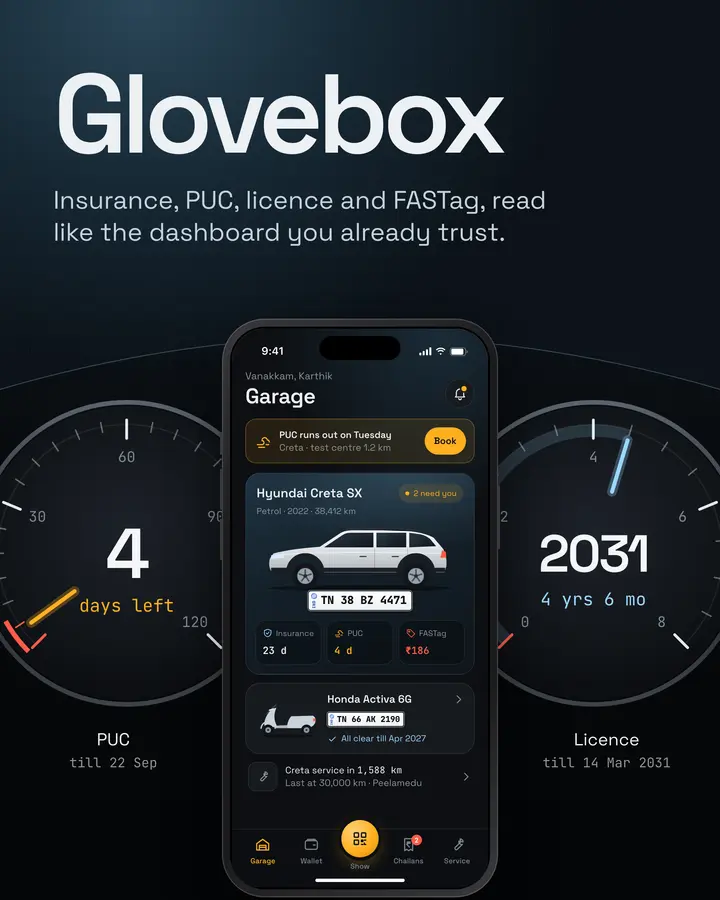 Glovebox: Cover