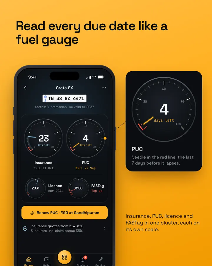 Glovebox: Vehicle gauges