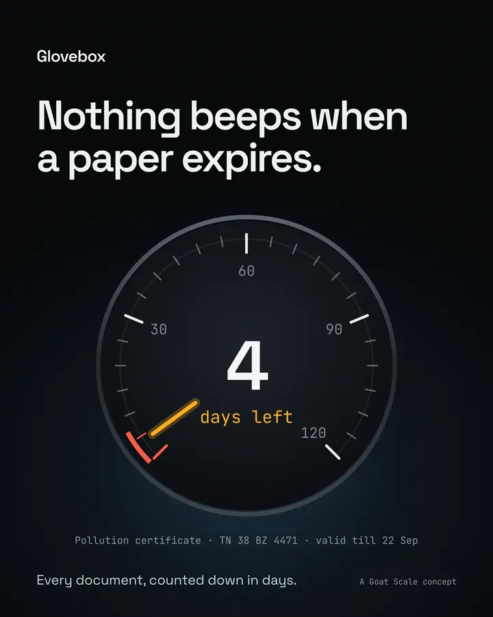 Glovebox: Poster 1