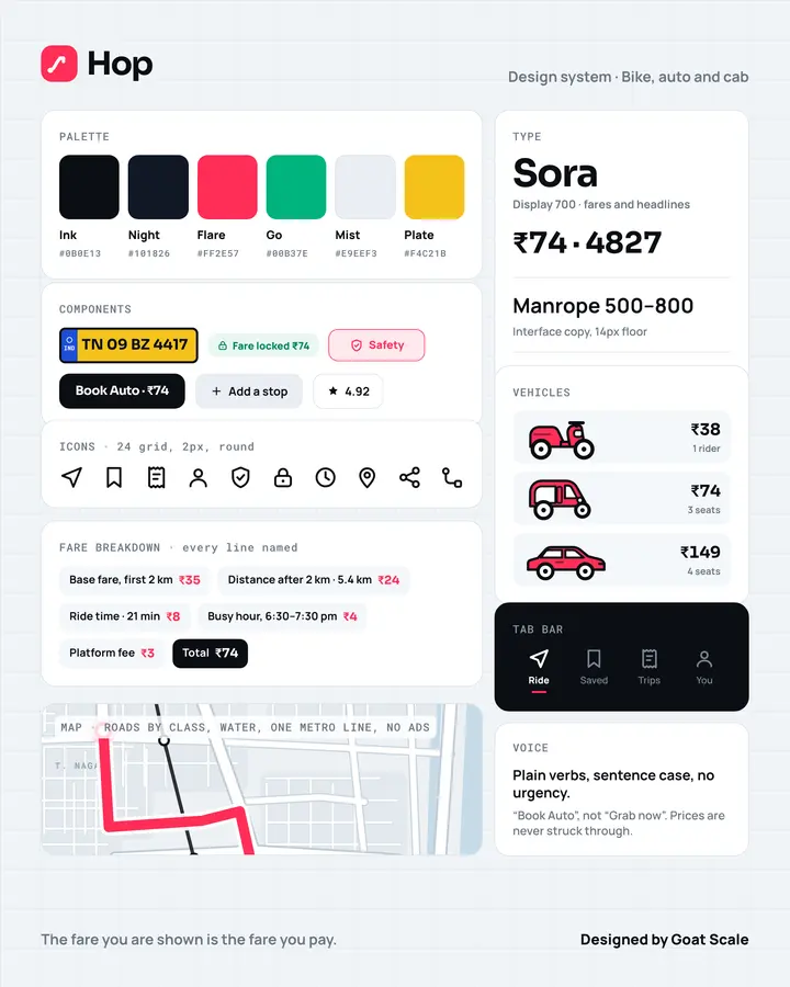 Hop: Design system