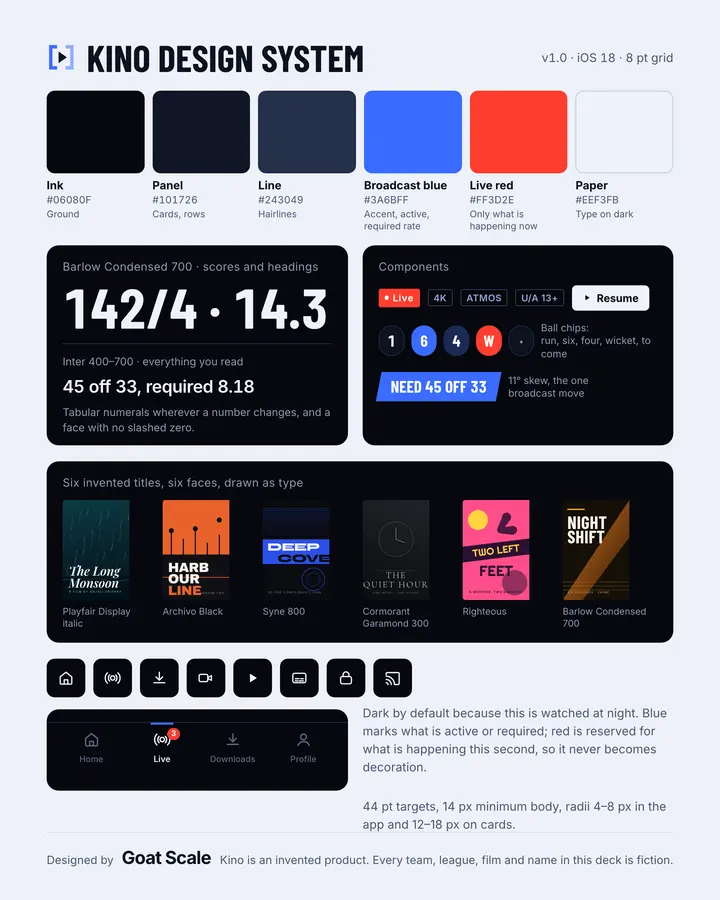 Kino: Design system