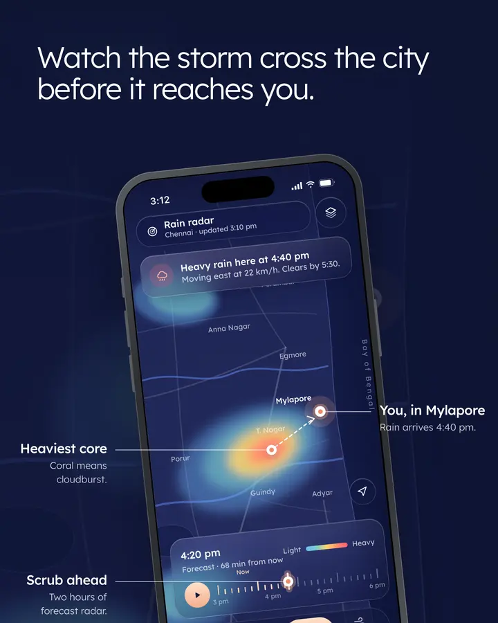 Nimbus: Radar