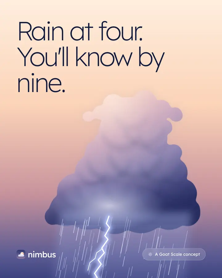 Nimbus: Poster 1