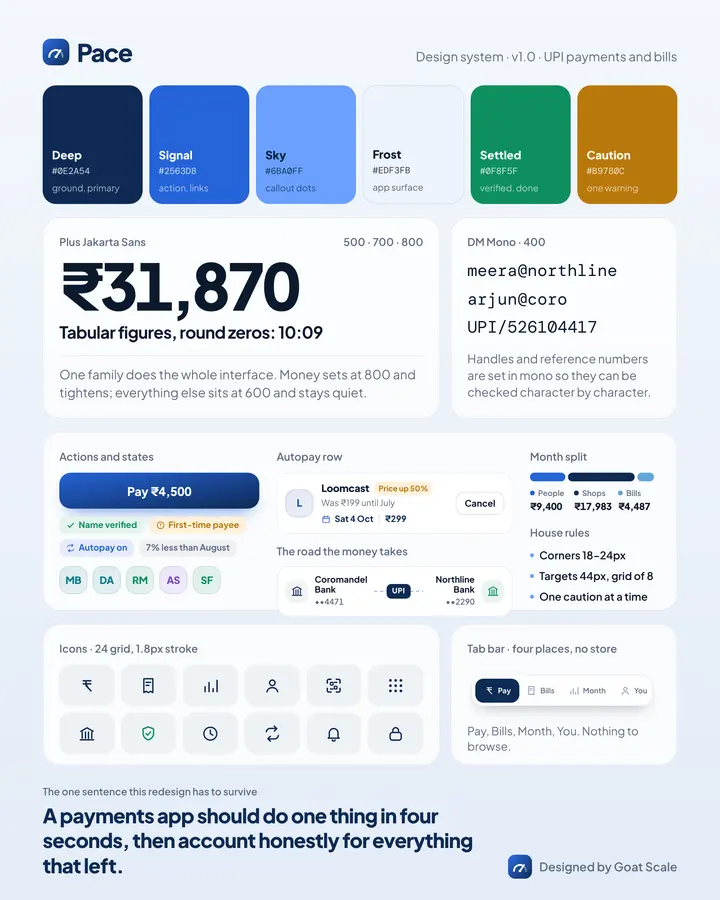 Pace: Design system