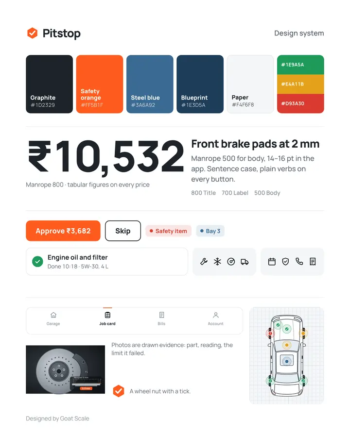 Pitstop: Design system
