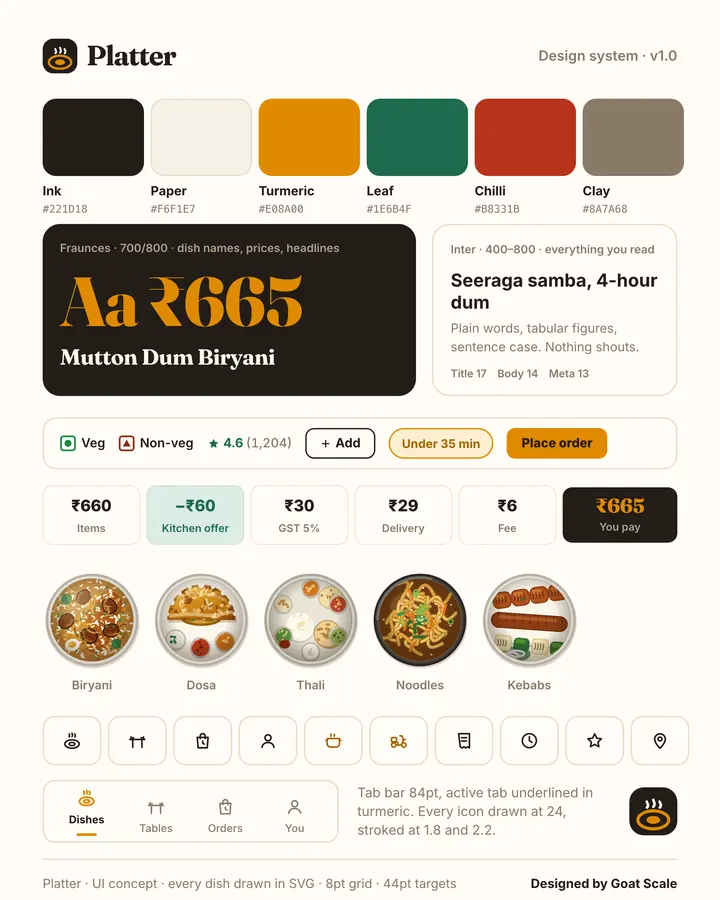 Platter: Design system