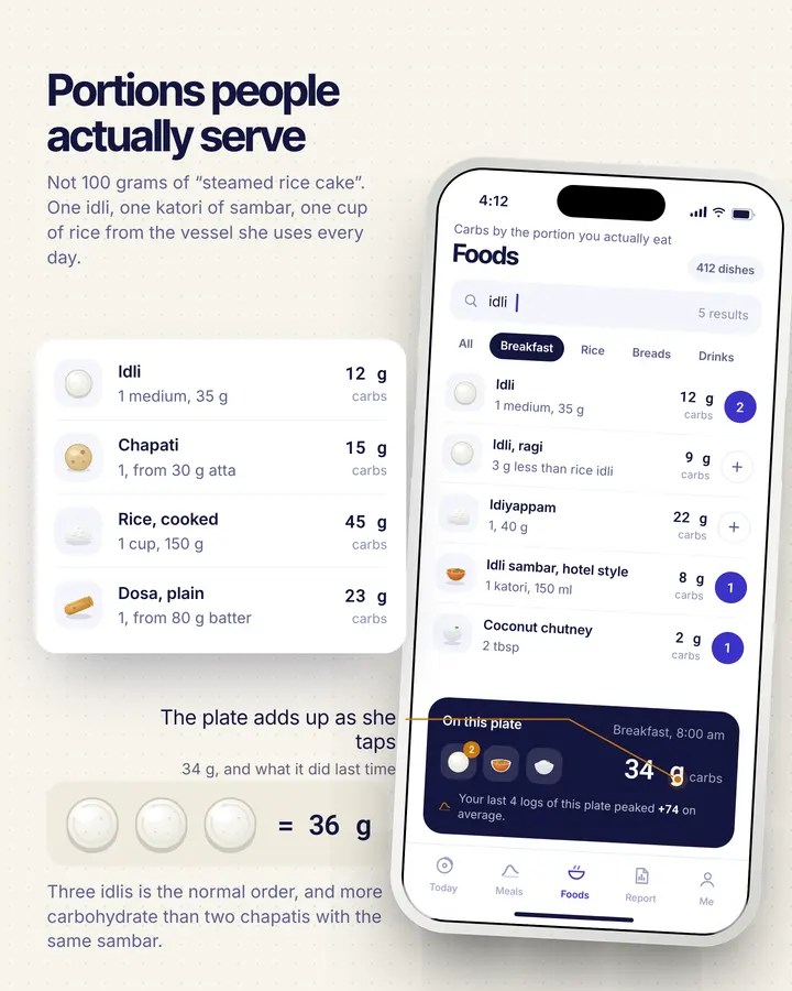 Range: Foods