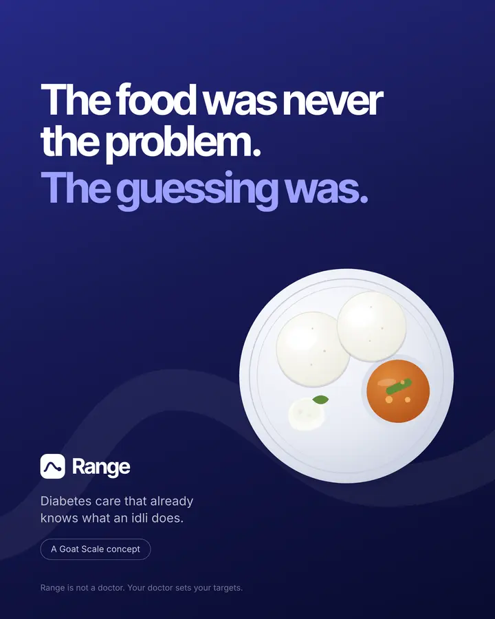 Range: Poster 1