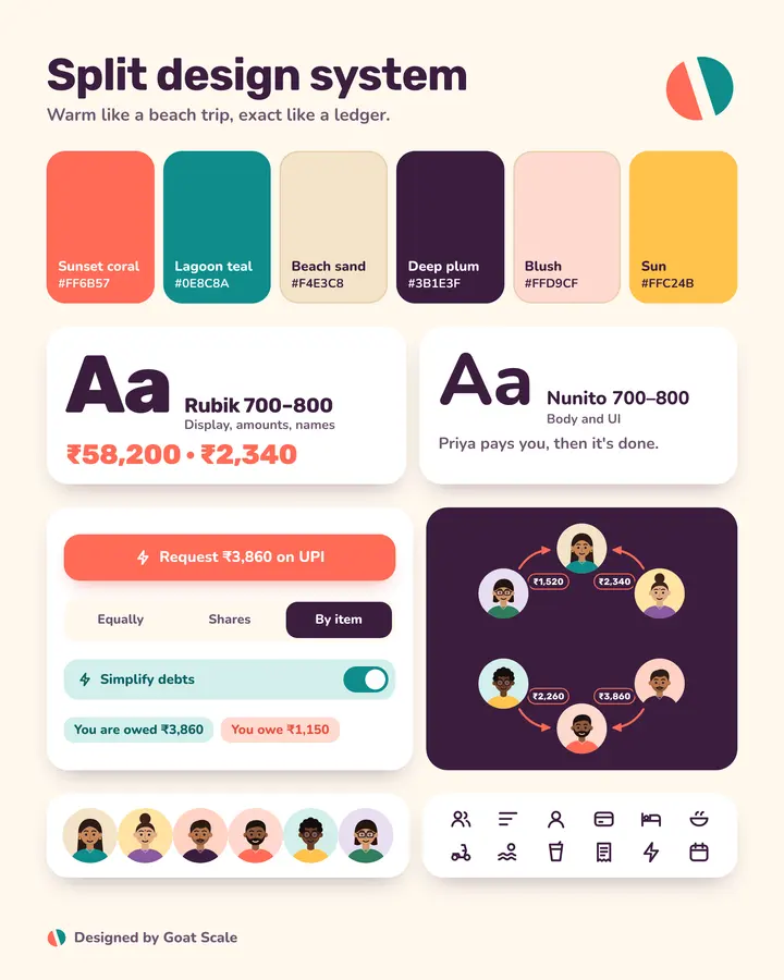 Split: Design system