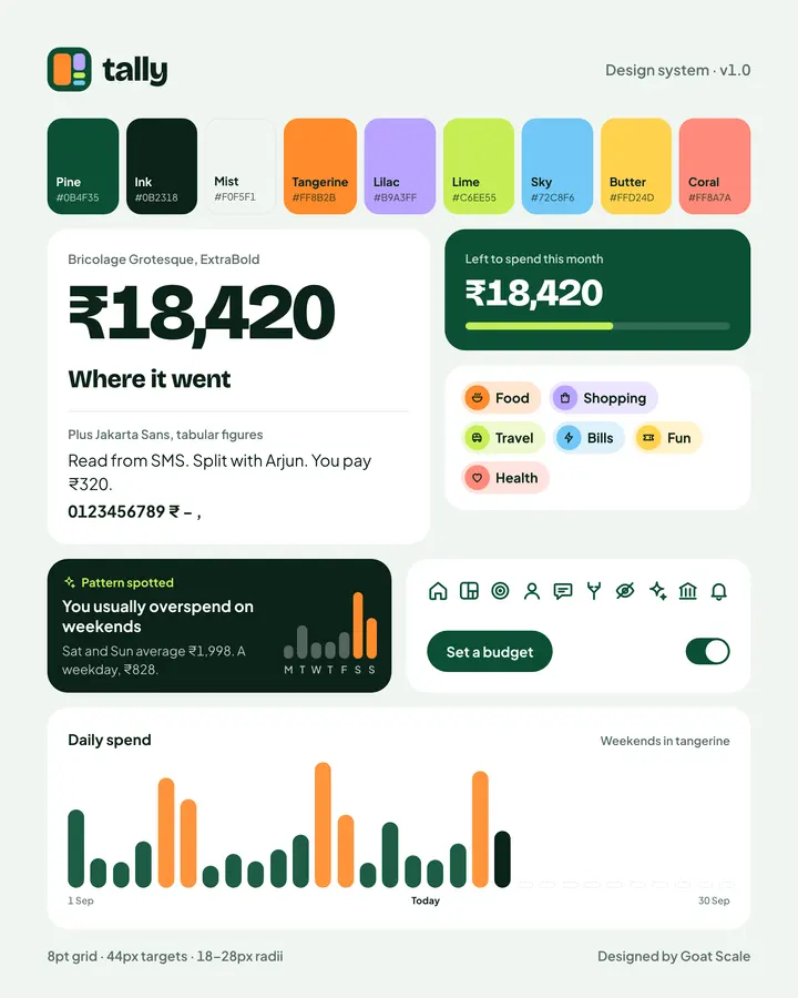 Tally: Design system