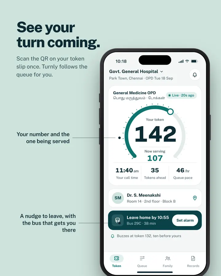 Turnly: Token