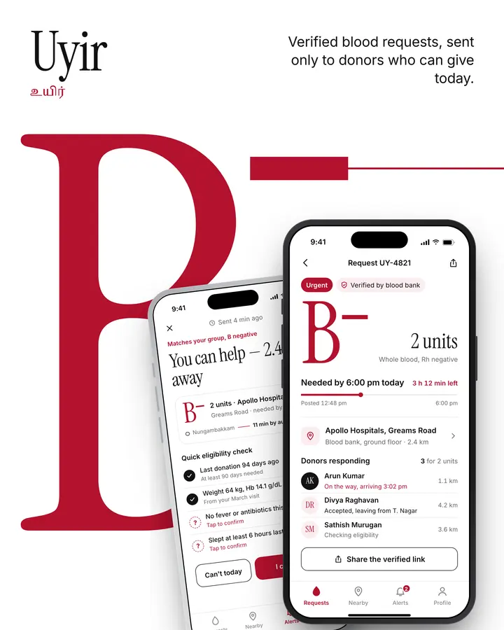 Uyir: Cover