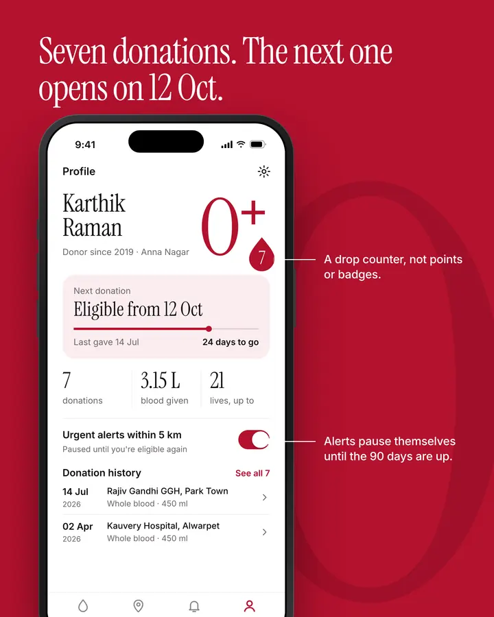 Uyir: Profile