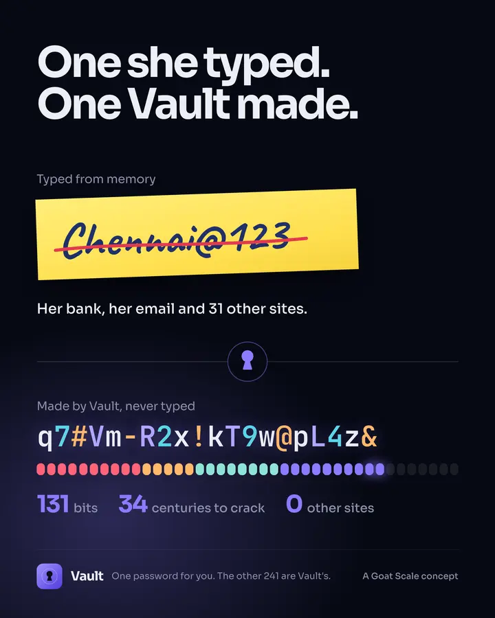 Vault: Poster 2