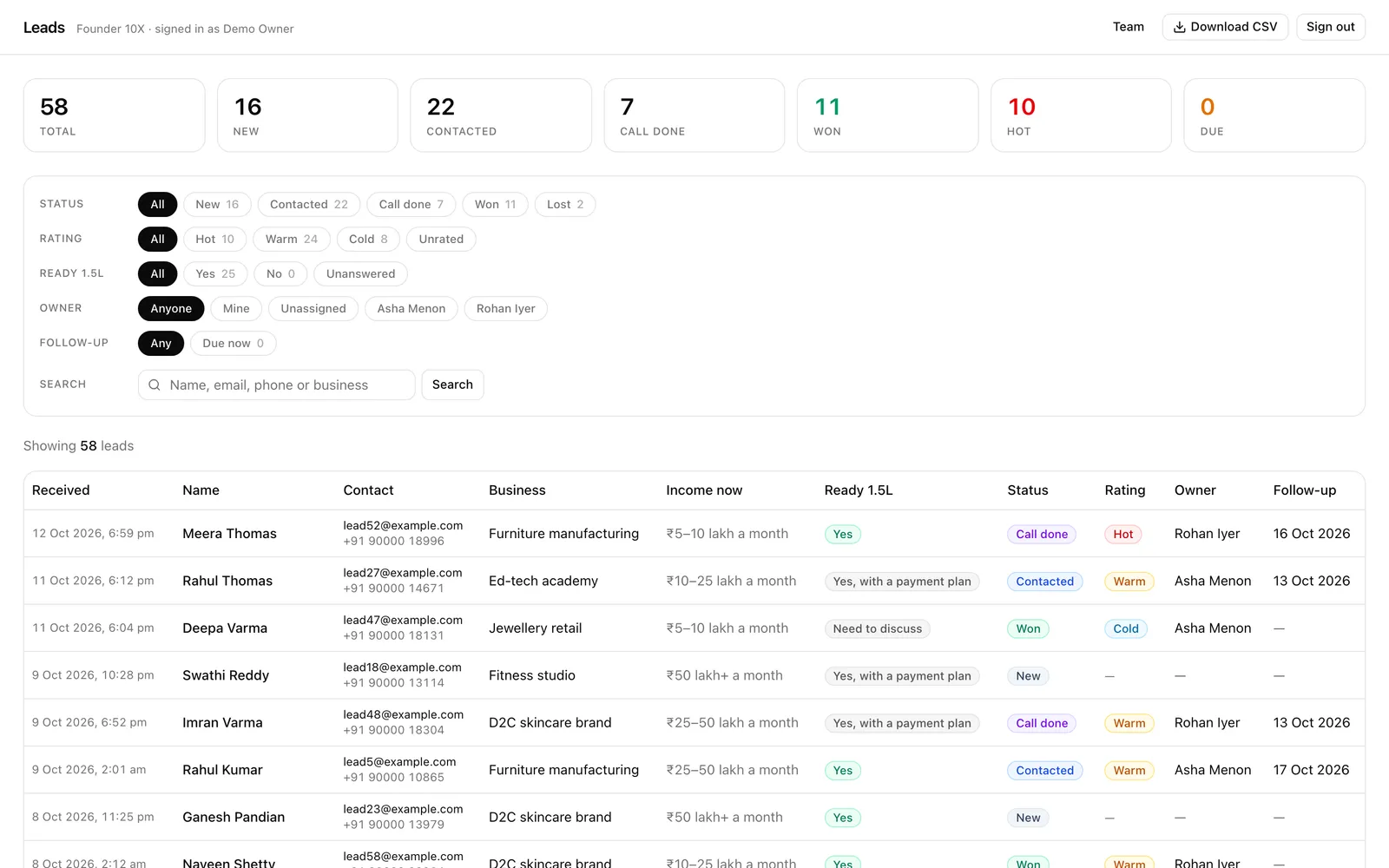 Screenshot of Founder 10X Admin