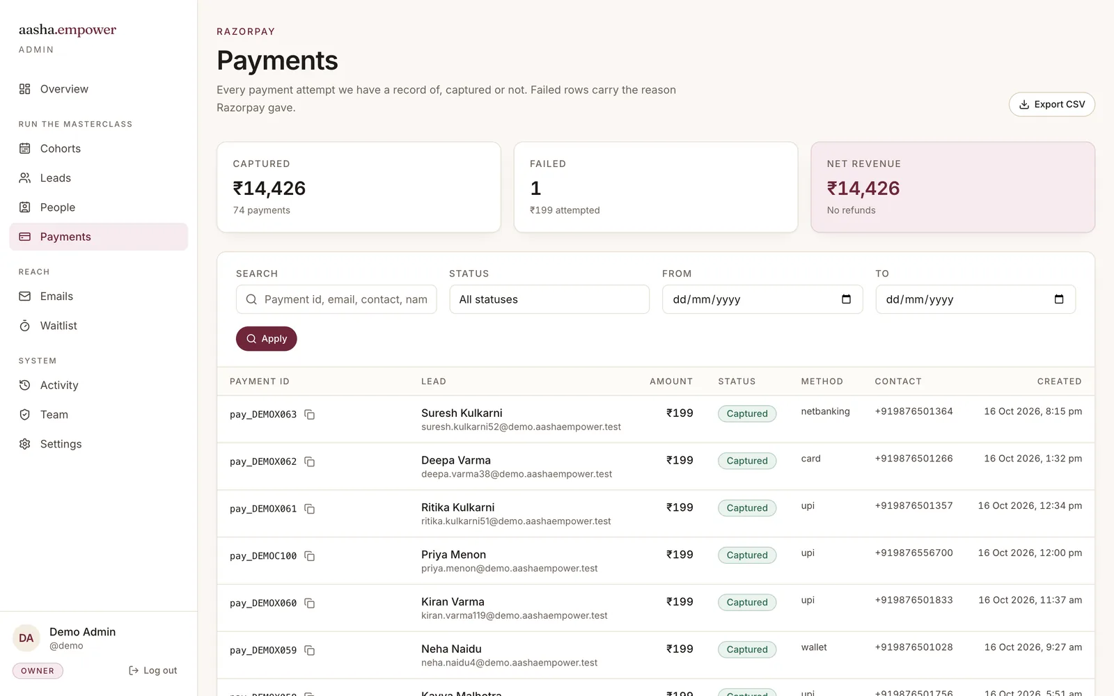 Aasha Empower Admin: Payments