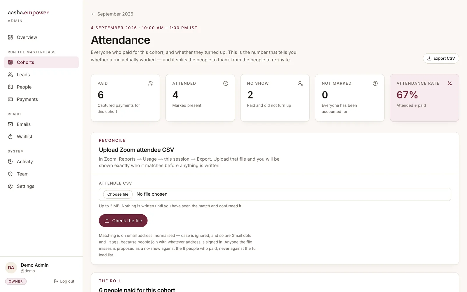 Aasha Empower Admin: Attendance