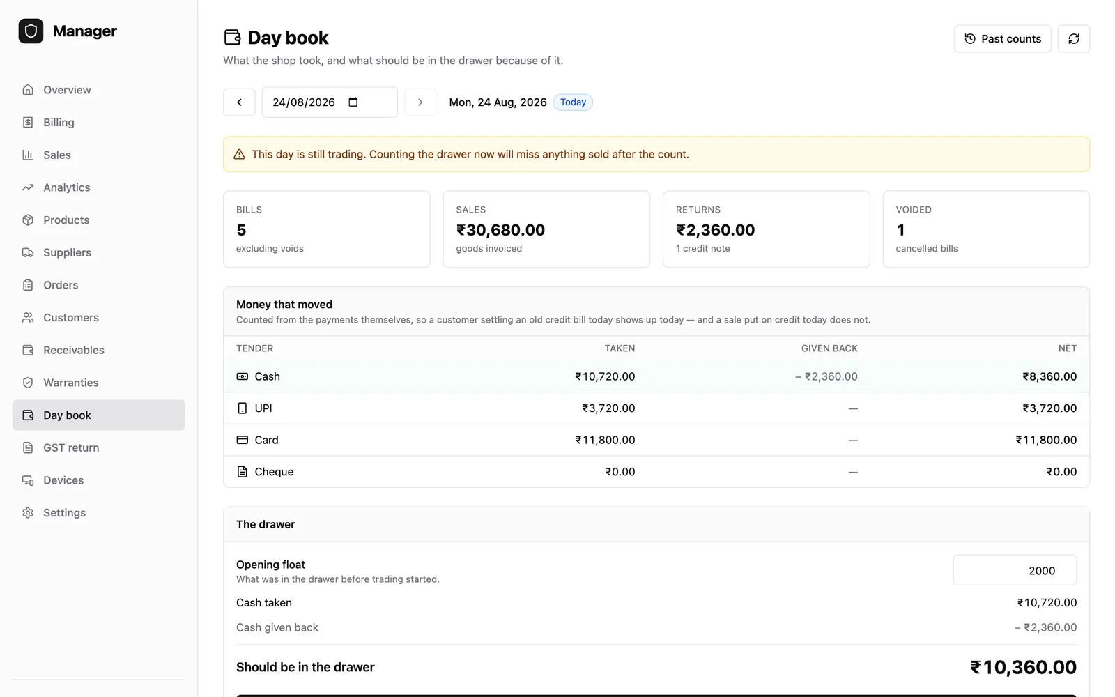 Cashlio: Day book