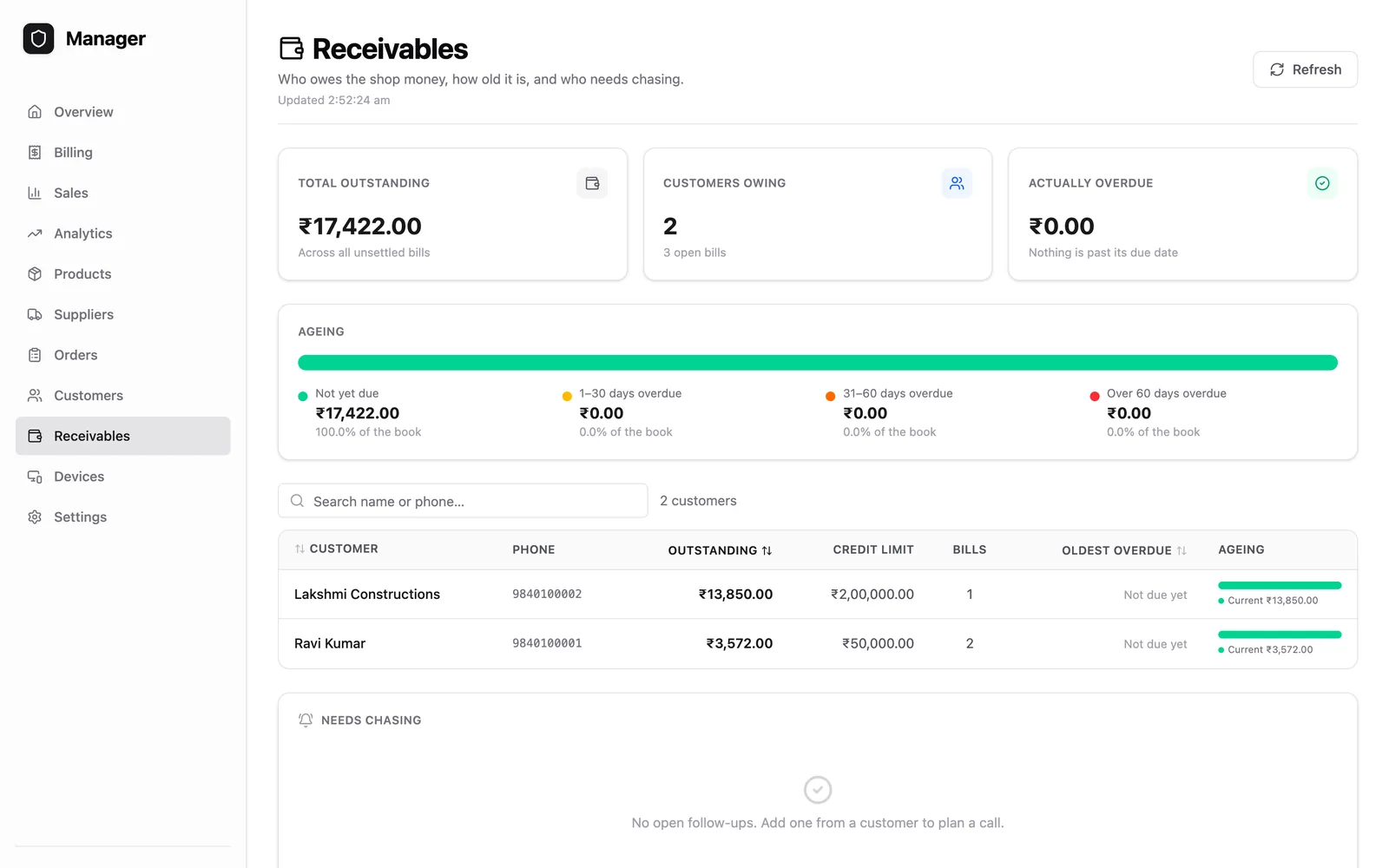 Cashlio: Receivables