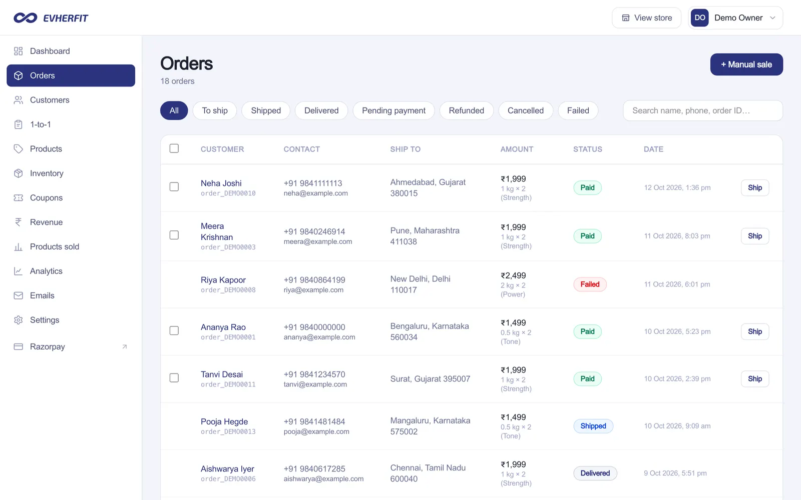 EVHERFIT Admin: Orders