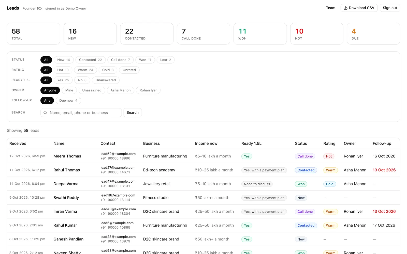 Founder 10X Admin: Leads board