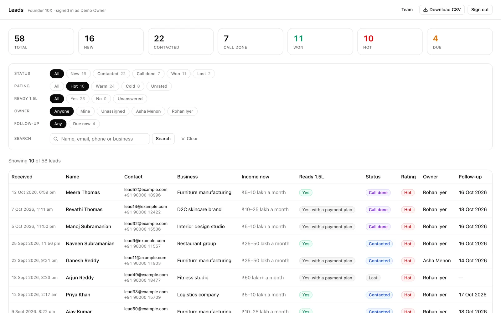 Founder 10X Admin: Hot leads