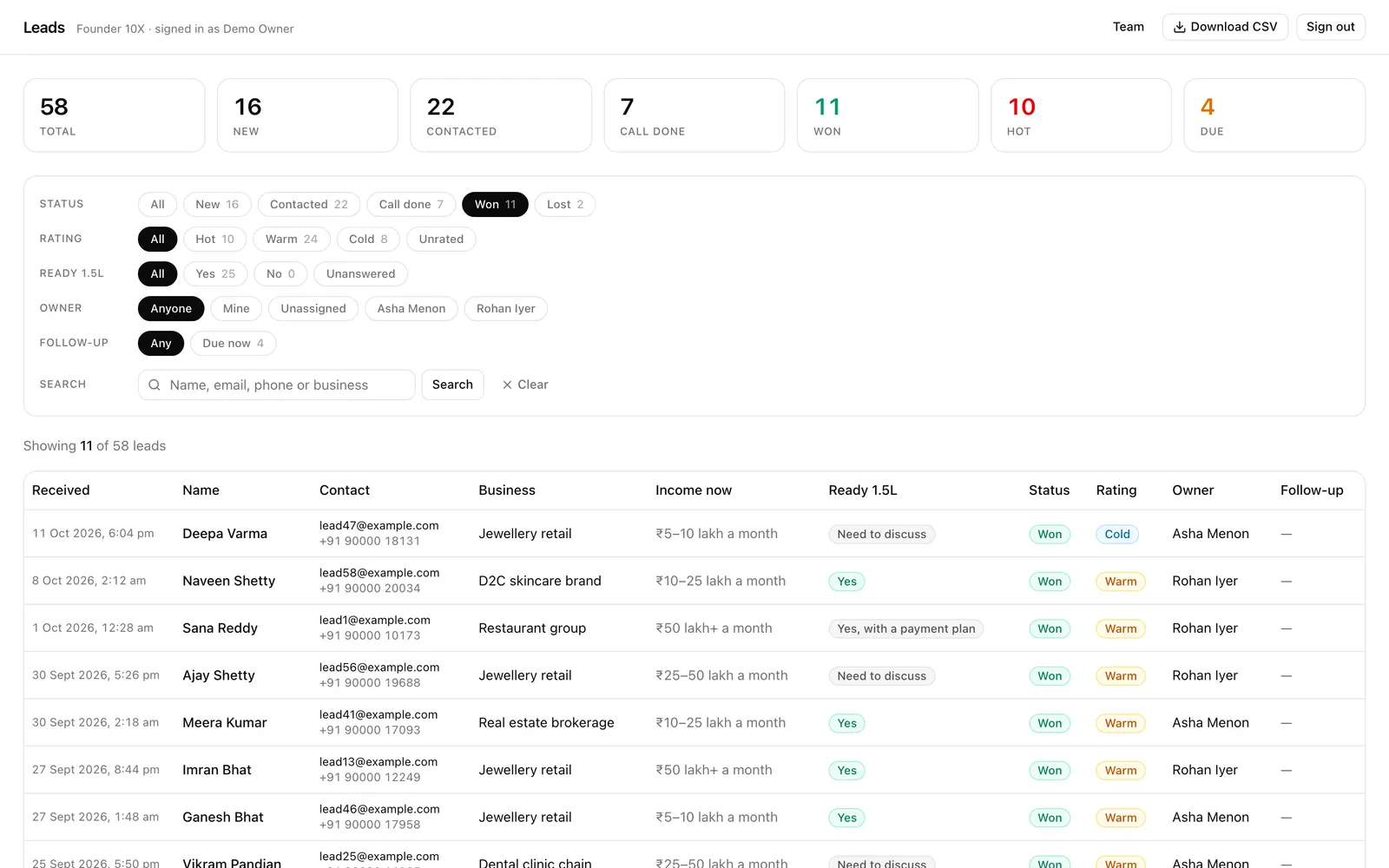 Founder 10X Admin: Won