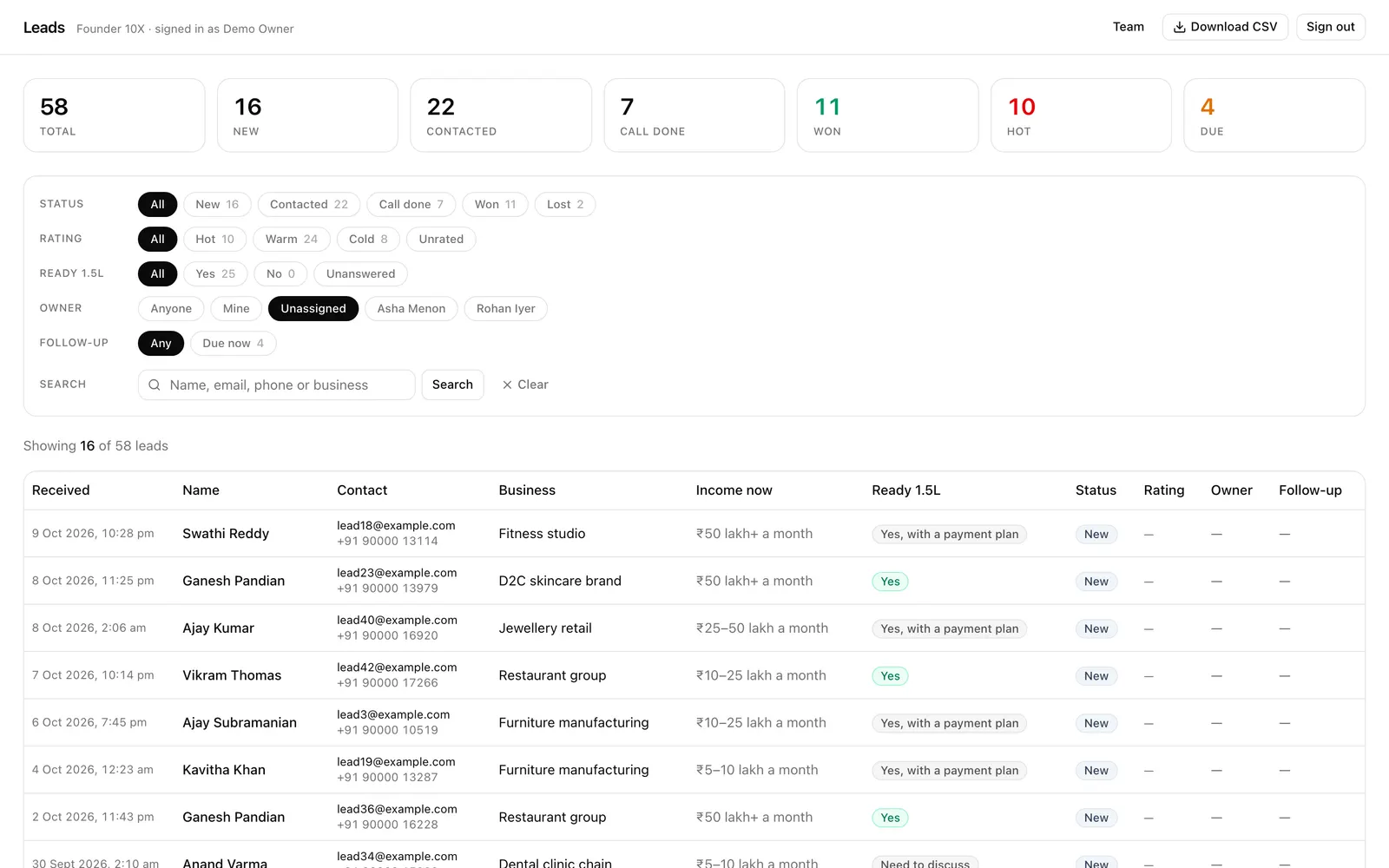 Founder 10X Admin: Unassigned