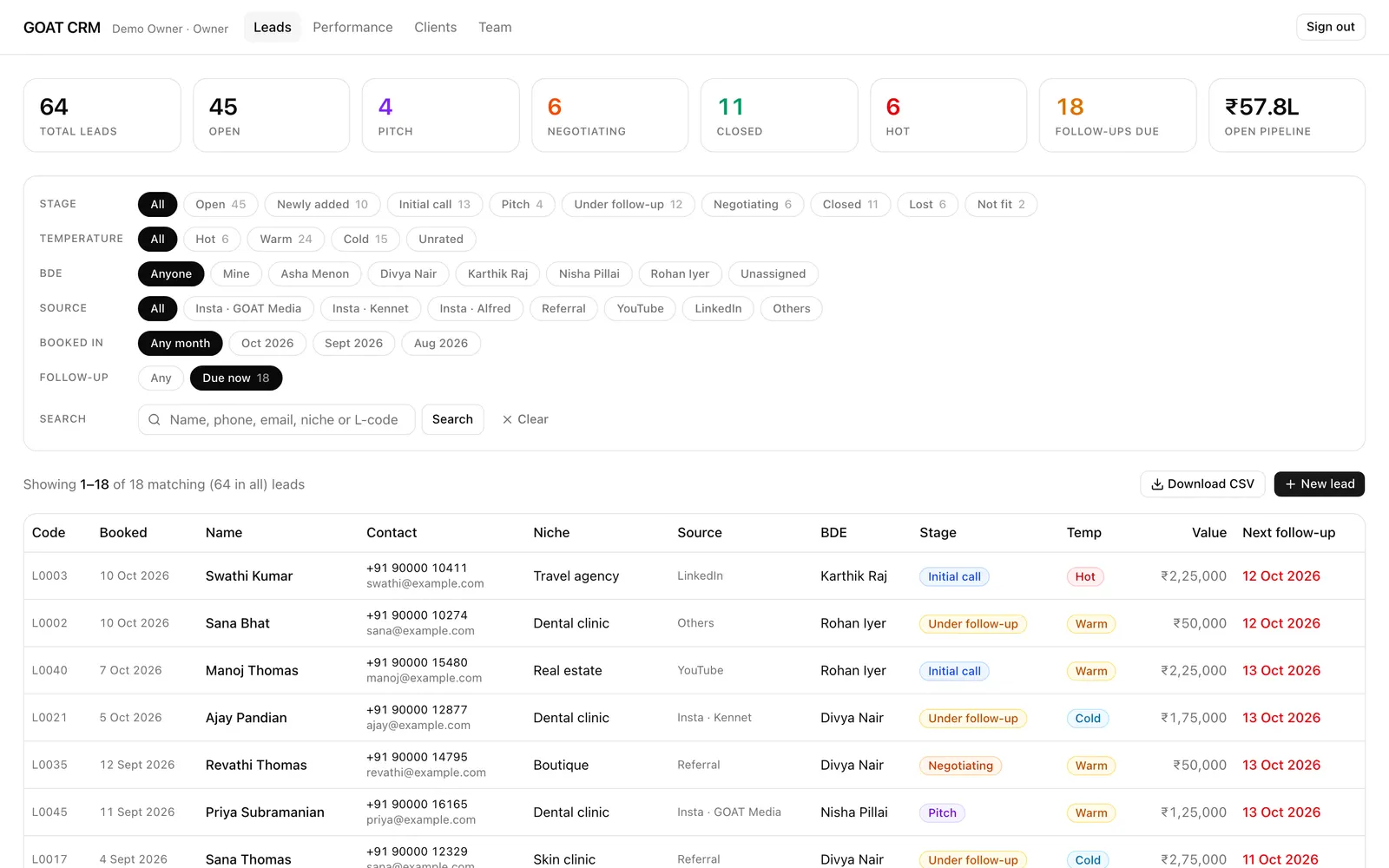 GOAT CRM: Follow-ups due