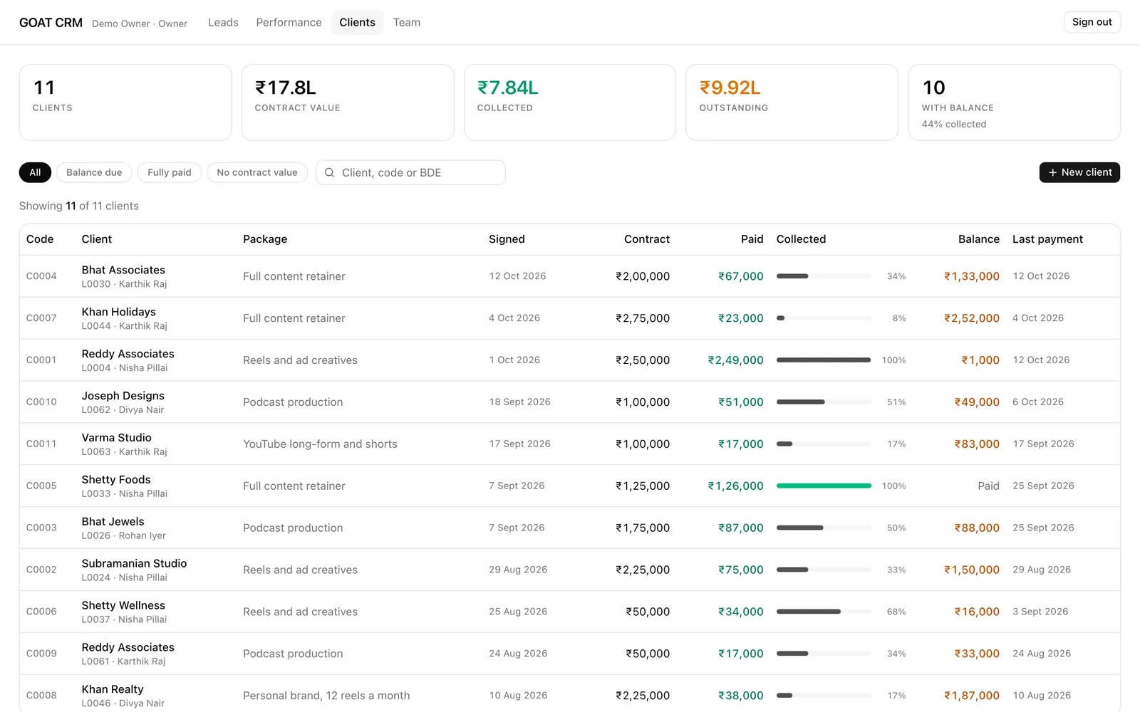 GOAT CRM: Clients