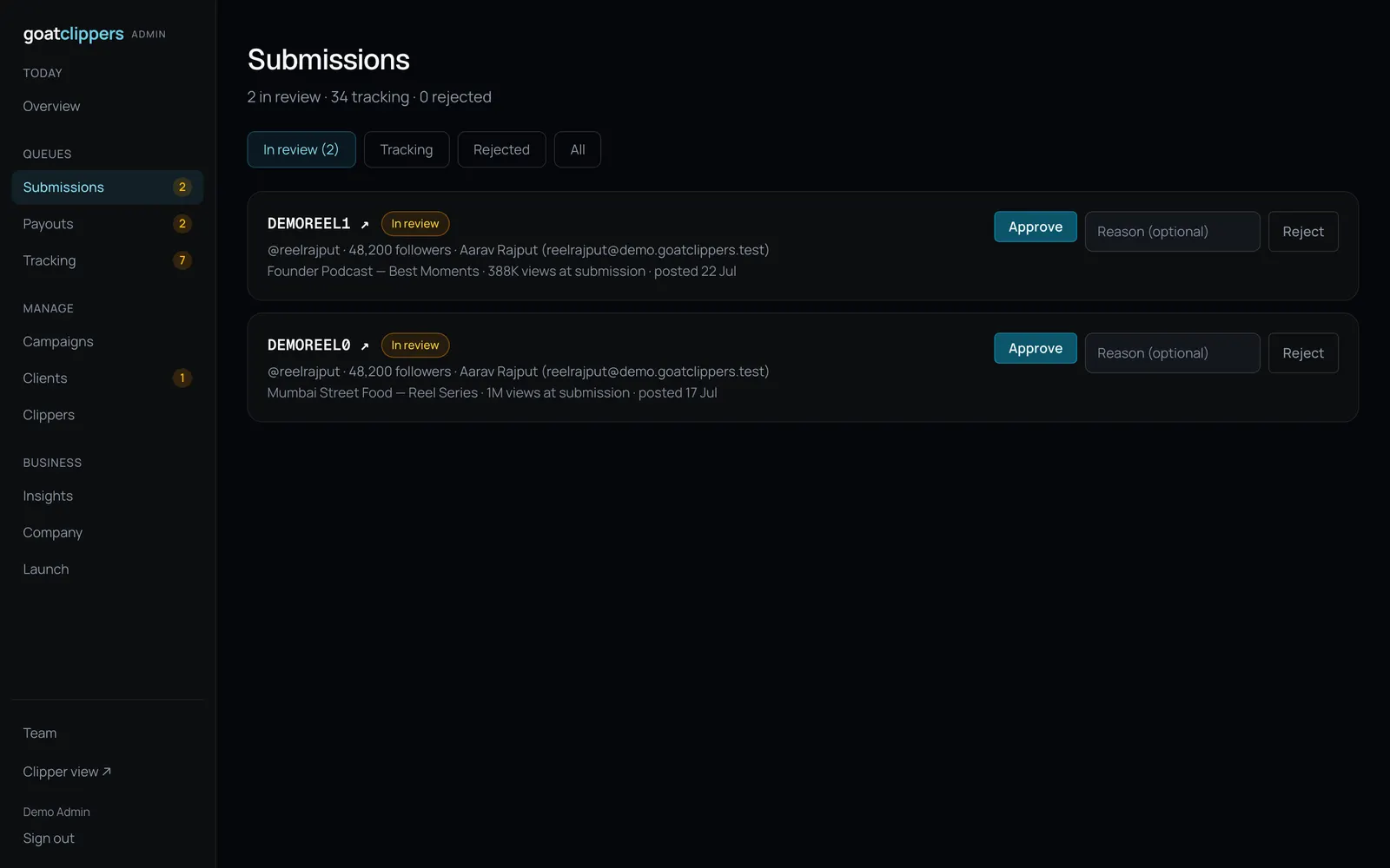 GoatClippers Admin: Submissions