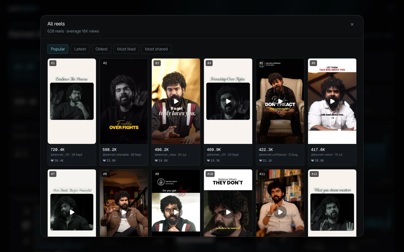 GoatClippers Client Dashboard: All reels
