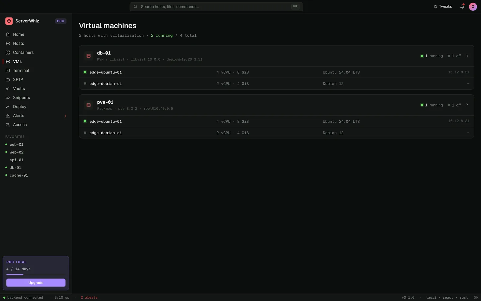 ServerWhiz: Virtual machines