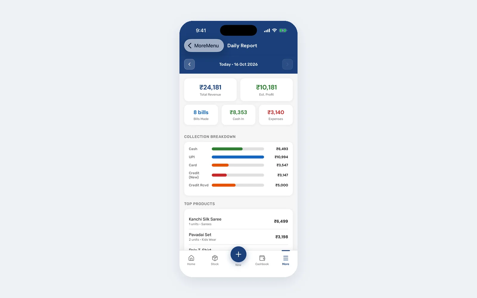 ShopOps: Daily report