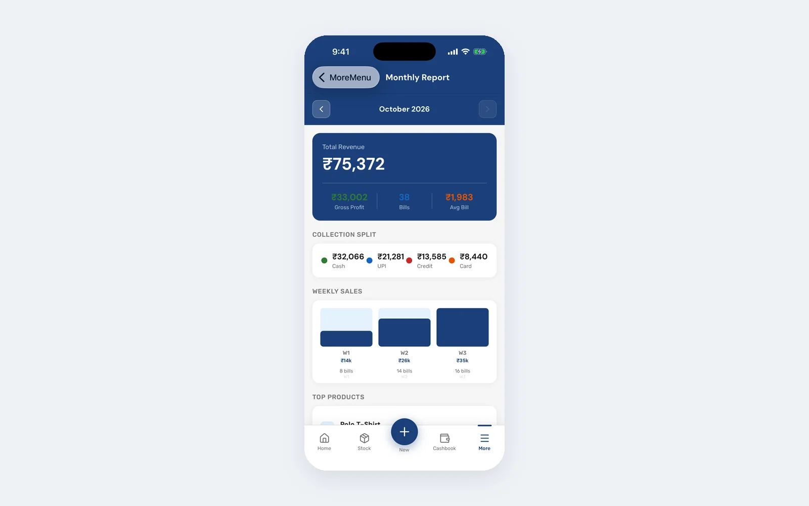 ShopOps: Monthly report