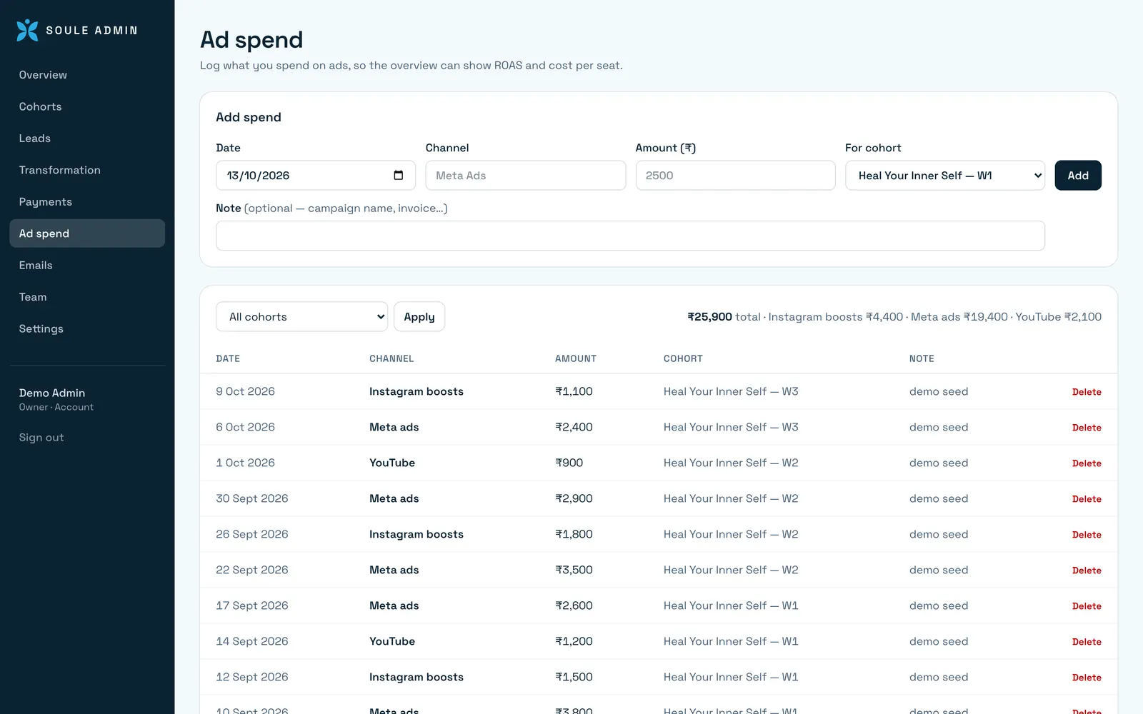 Soule Healers Admin: Ad spend