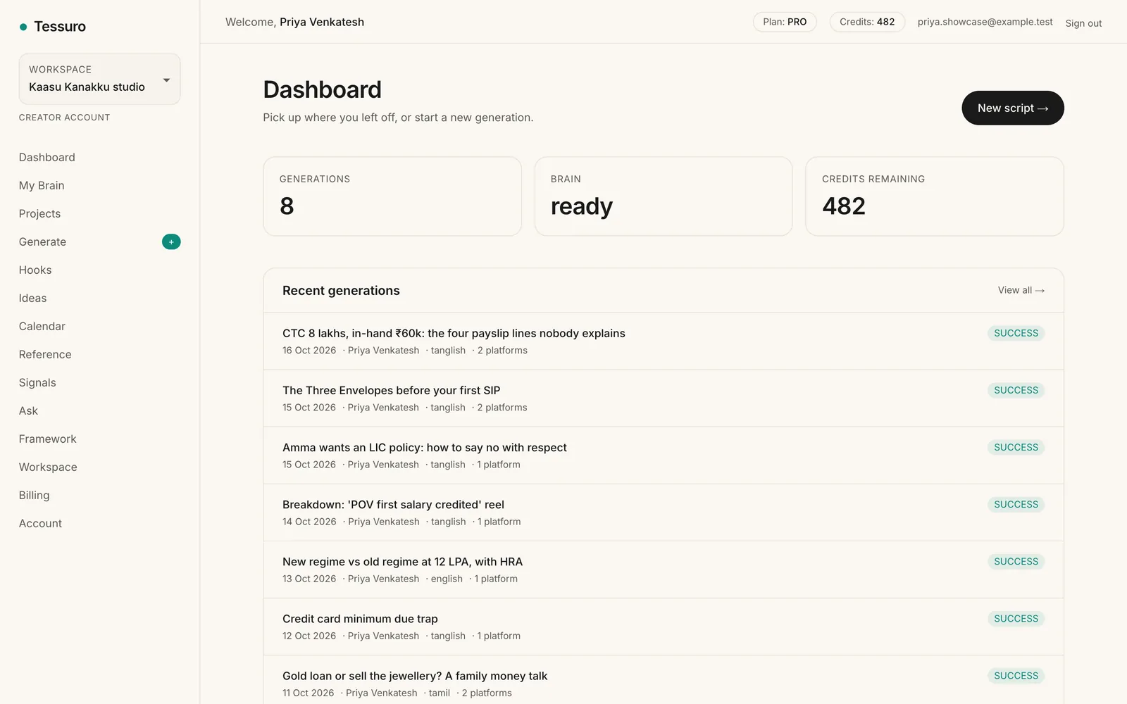 Tessuro: Dashboard