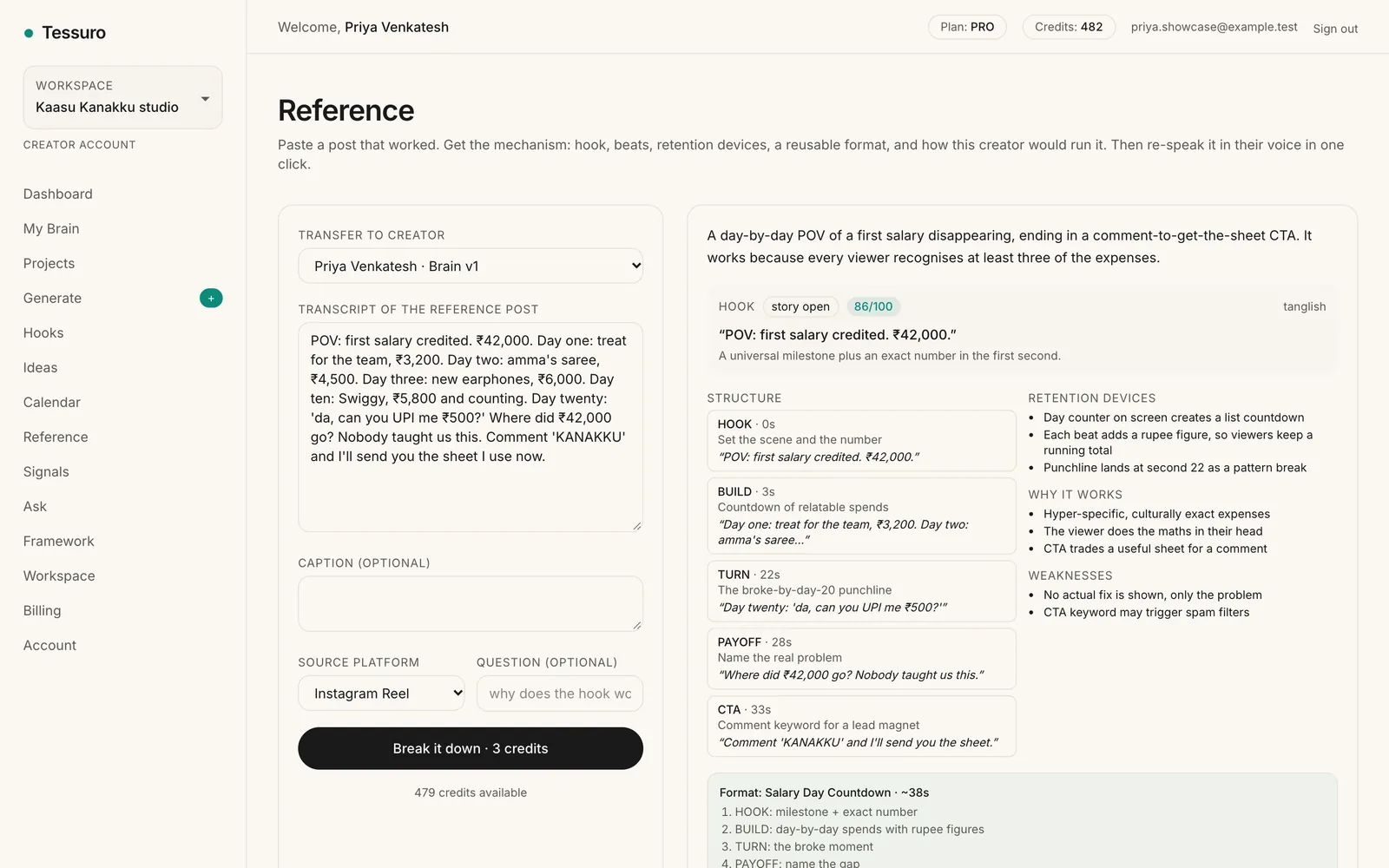 Tessuro: Reference reel breakdown
