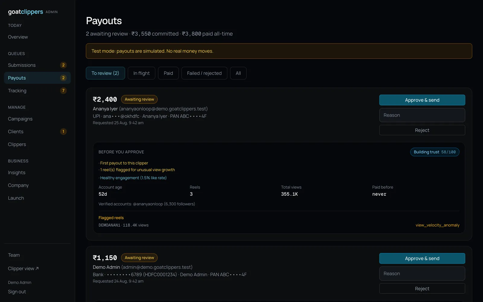 Screenshot of GoatClippers Admin
