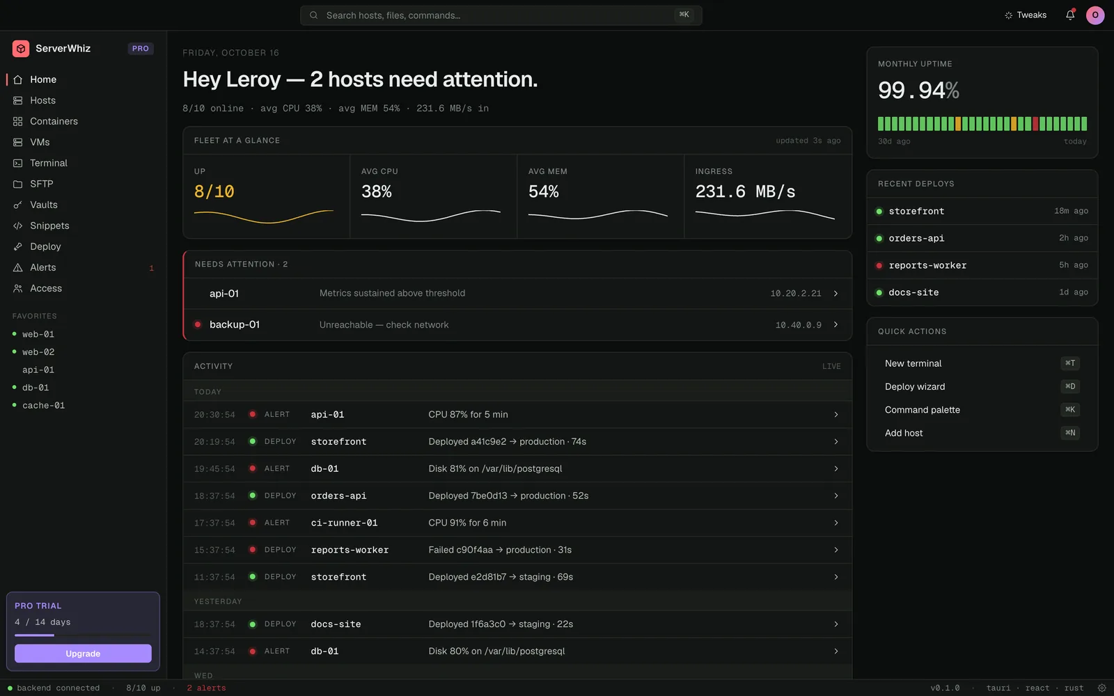 Screenshot of ServerWhiz
