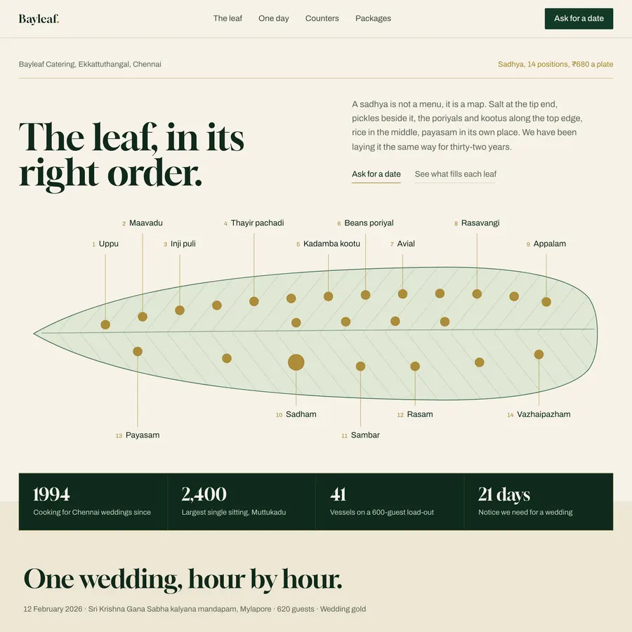 Bayleaf Catering poster