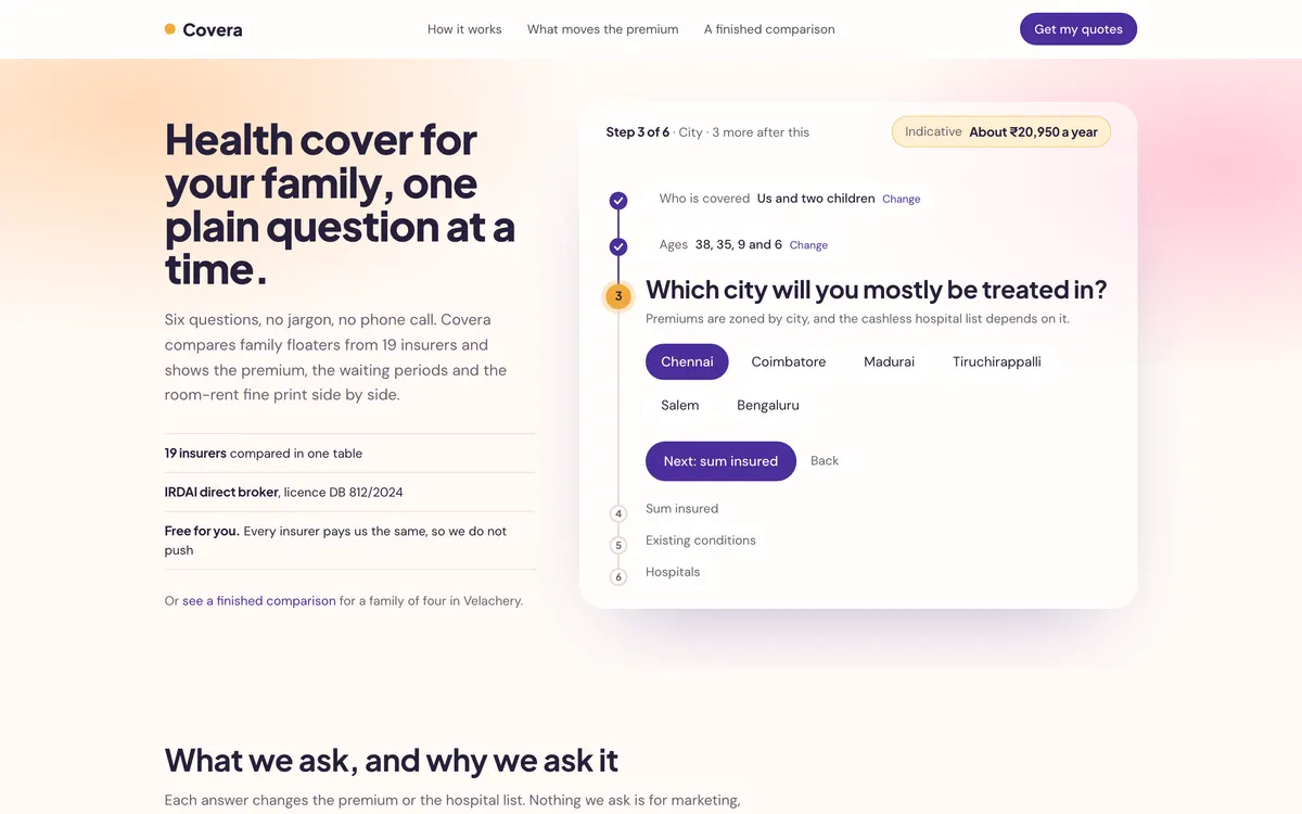 Covera on desktop