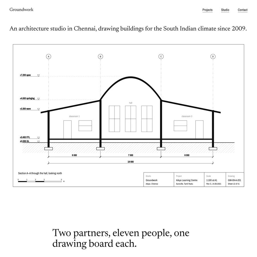 Groundwork poster