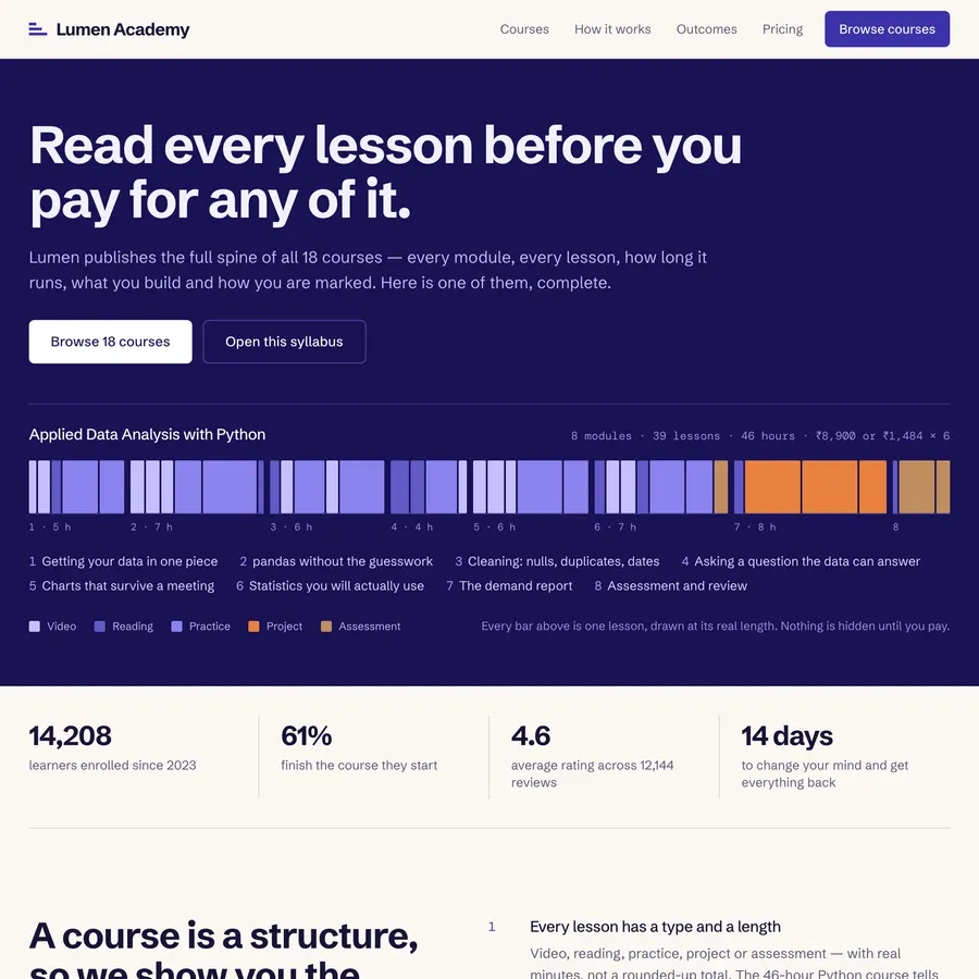 Lumen Academy poster
