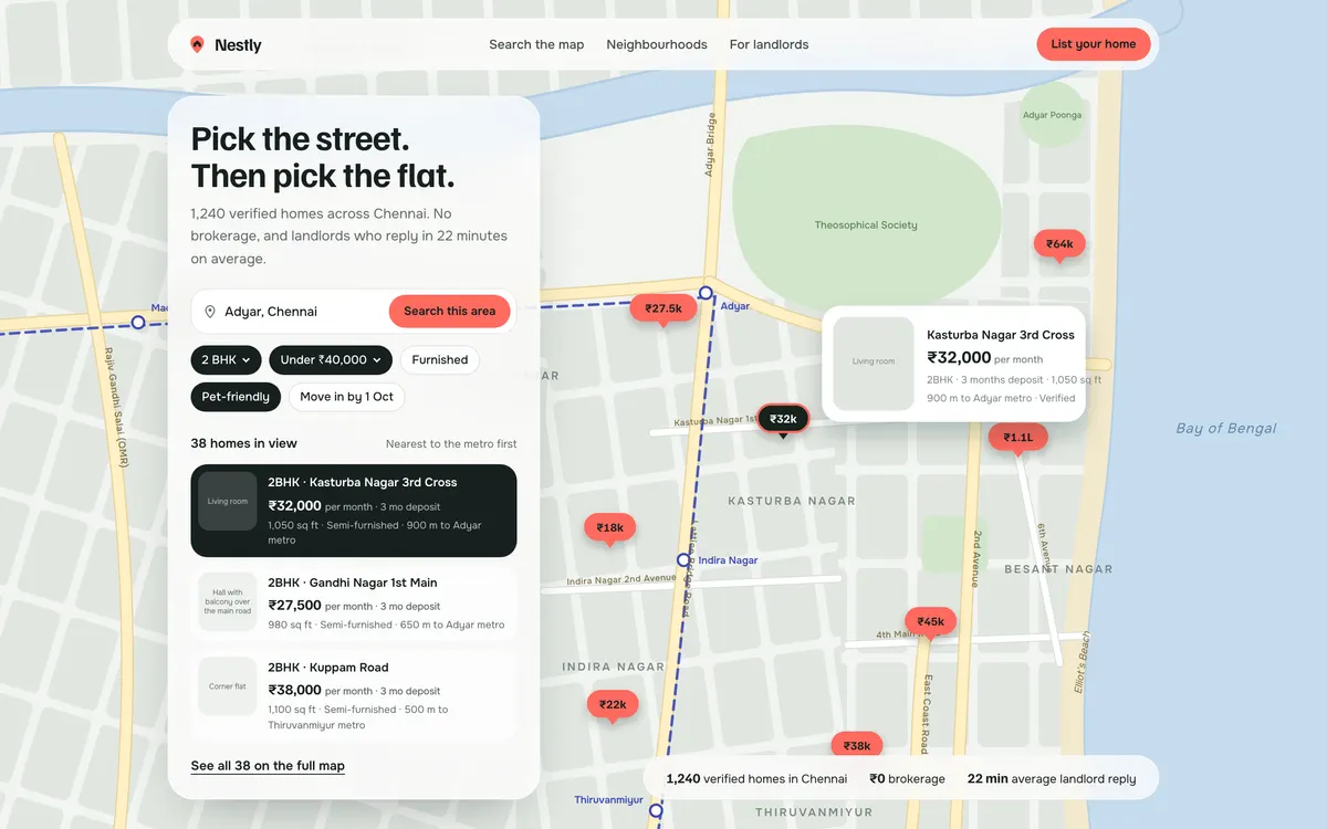 Nestly on desktop