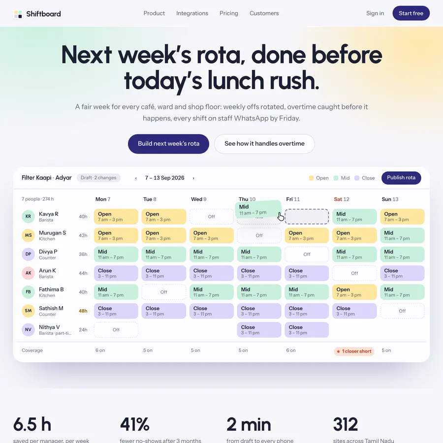 Shiftboard poster